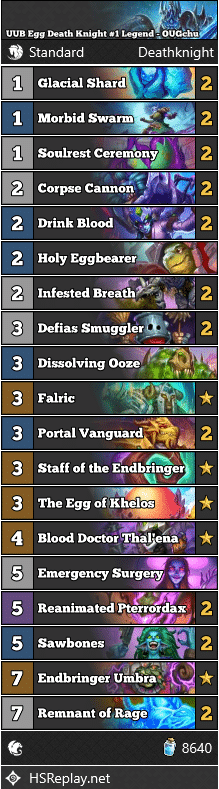 UUB Egg Death Knight #1 Legend - OUGchu