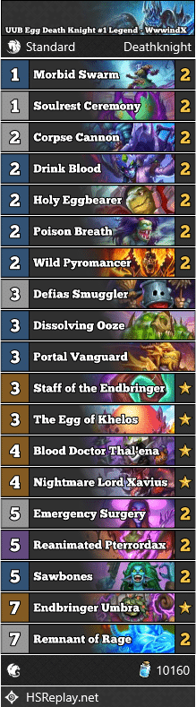 UUB Egg Death Knight #1 Legend - WwwindX