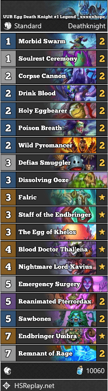 UUB Egg Death Knight #1 Legend - xxxxxhope