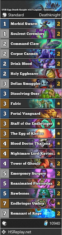 UUB Egg Death Knight #157 Legend - Unknown