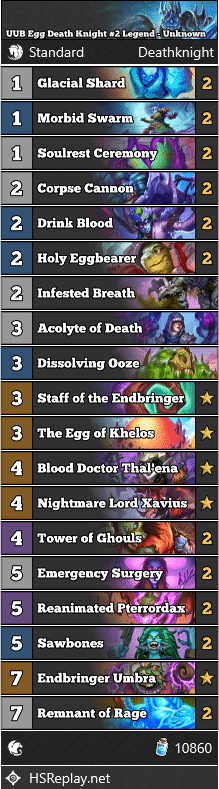 UUB Egg Death Knight #2 Legend - Unknown
