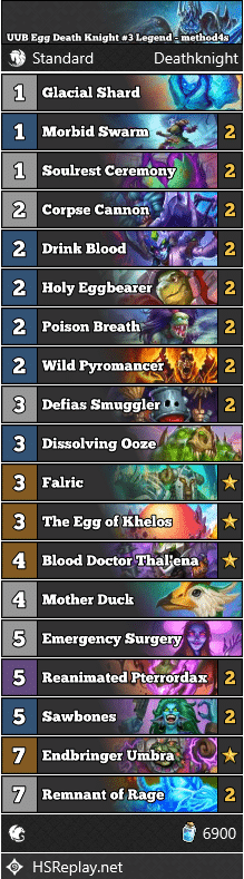 UUB Egg Death Knight #3 Legend - method4s