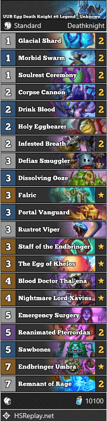 UUB Egg Death Knight #6 Legend - Unknown