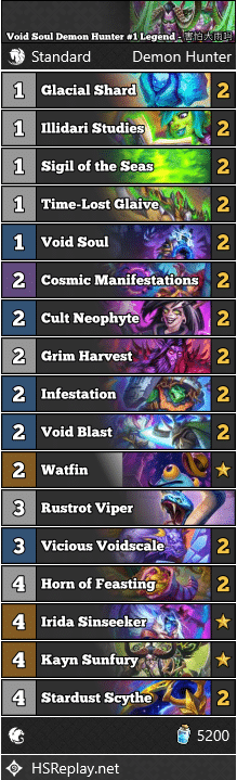 Void Soul Demon Hunter #1 Legend - 害怕大雨吗