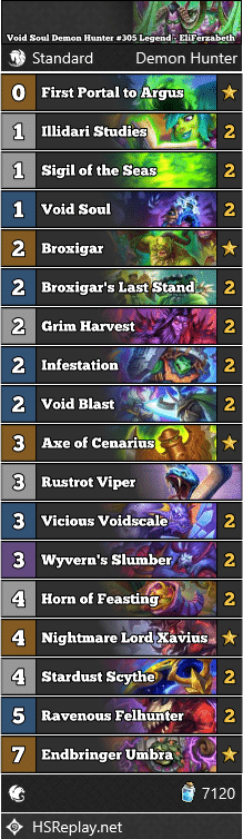 Void Soul Demon Hunter #305 Legend - EliFerzabeth