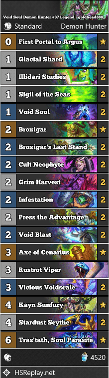 Void Soul Demon Hunter #37 Legend - goldhead888