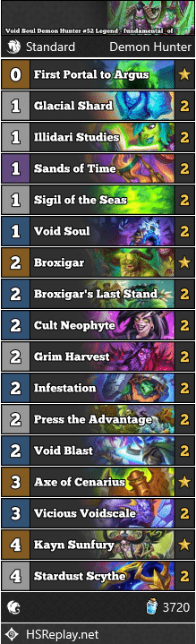 Void Soul Demon Hunter #52 Legend - fundamental_of