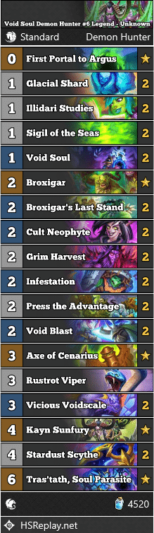 Void Soul Demon Hunter #6 Legend - Unknown
