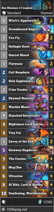 Zee Shaman #1 Legend - 十局丨小星韫