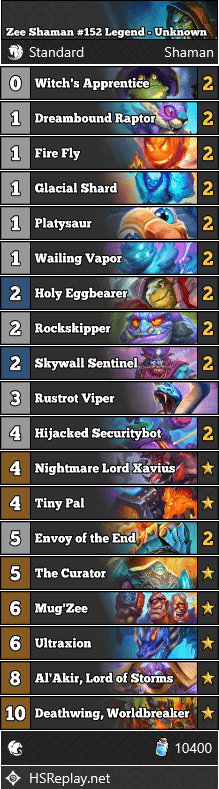 Zee Shaman #152 Legend - Unknown