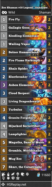 Zee Shaman #18 Legend - Unknown