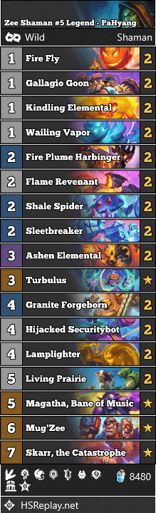 Zee Shaman #5 Legend - PaHyang_