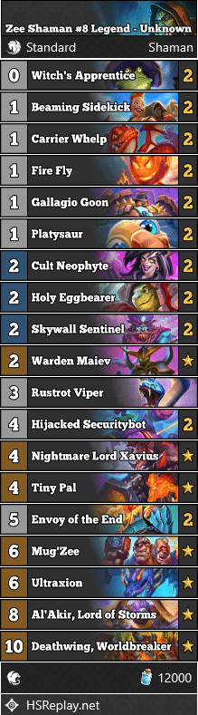 Zee Shaman #8 Legend - Unknown