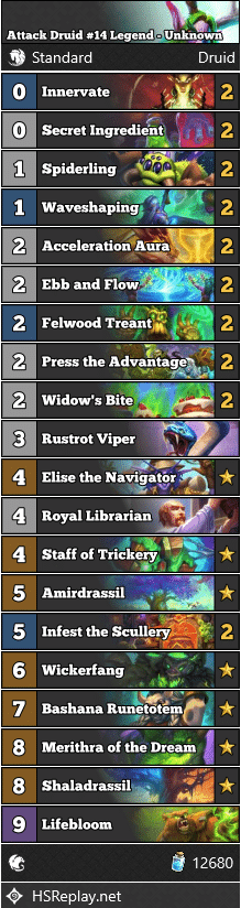Attack Druid #14 Legend - Unknown