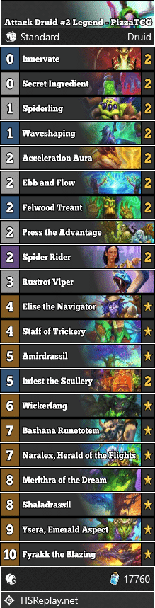 Attack Druid #2 Legend - PizzaTCG