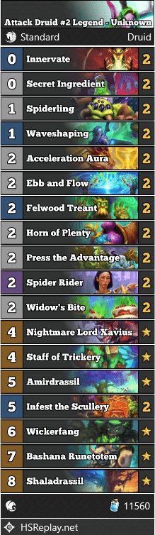 Attack Druid #2 Legend - Unknown