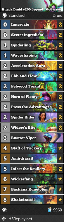 Attack Druid #200 Legend - Godwavv
