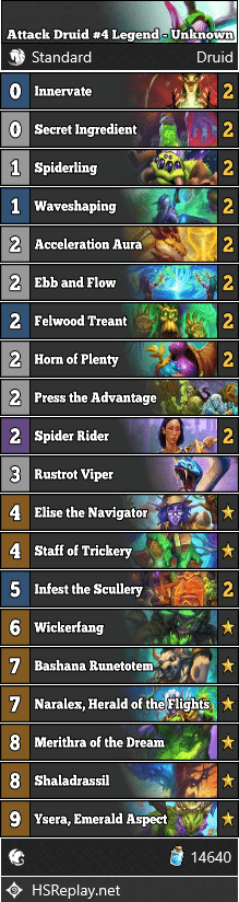 Attack Druid #4 Legend - Unknown