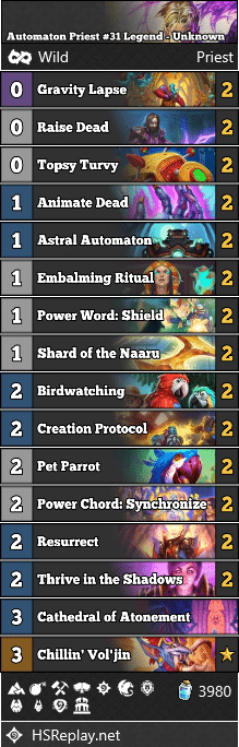 Automaton Priest #31 Legend - Unknown