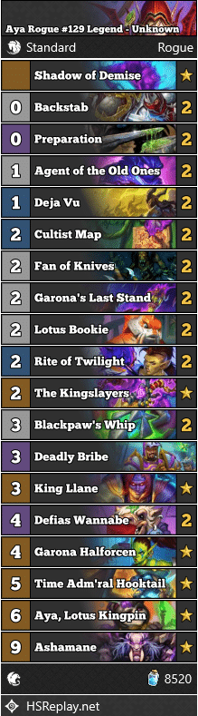 Aya Rogue #129 Legend - Unknown