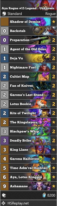 Aya Rogue #15 Legend - Unknown