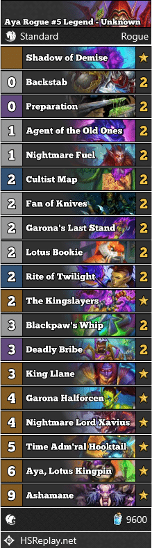 Aya Rogue #5 Legend - Unknown