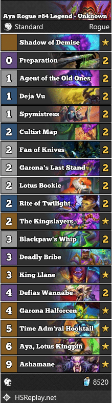 Aya Rogue #84 Legend - Unknown