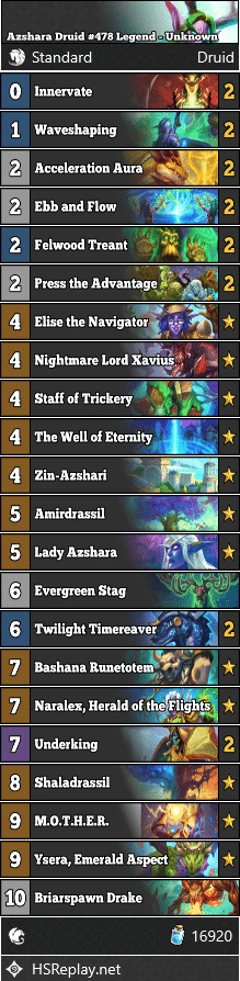 Azshara Druid #478 Legend - Unknown