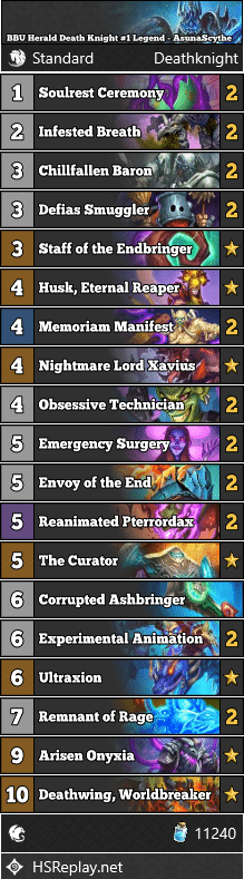 BBU Herald Death Knight #1 Legend - AsunaScythe