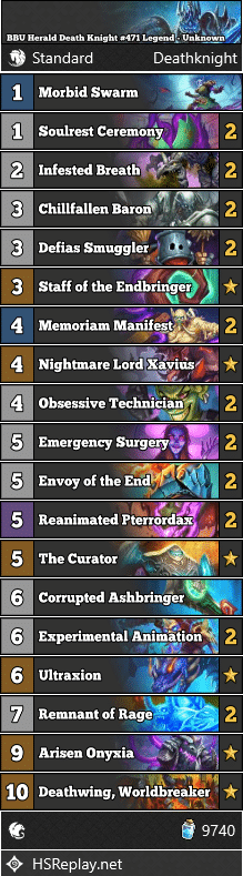 BBU Herald Death Knight #471 Legend - Unknown