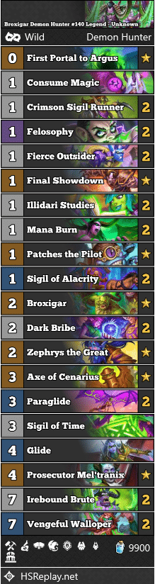 Broxigar Demon Hunter #140 Legend - Unknown