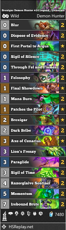 Broxigar Demon Hunter #24 Legend - Unknown