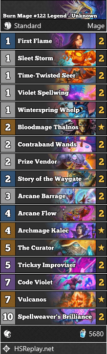 Burn Mage #122 Legend - Unknown