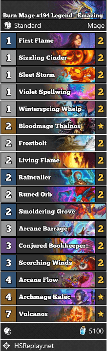 Burn Mage #194 Legend - Emazing