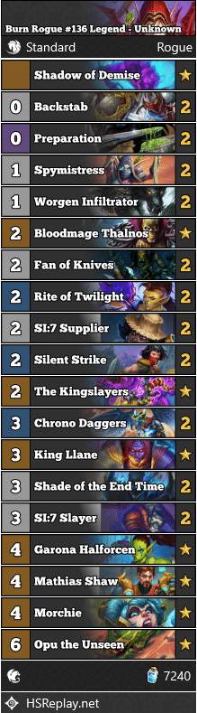 Burn Rogue #136 Legend - Unknown