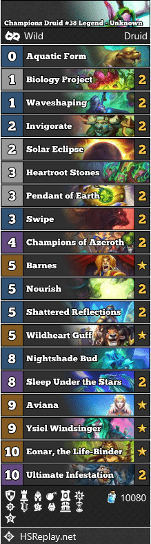 Champions Druid #38 Legend - Unknown
