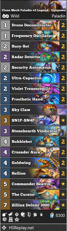 Clone Mech Paladin #5 Legend - Unknown