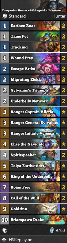 Companion Hunter #280 Legend - Unknown