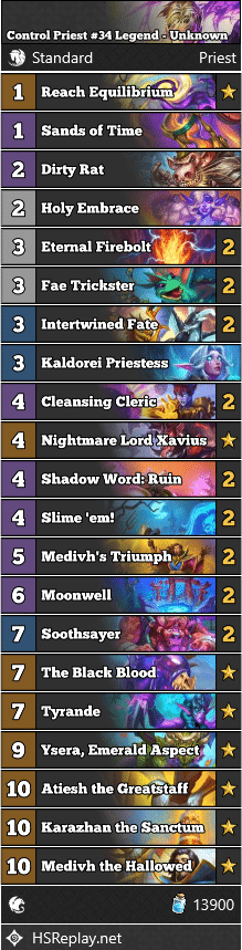 Control Priest #34 Legend - Unknown
