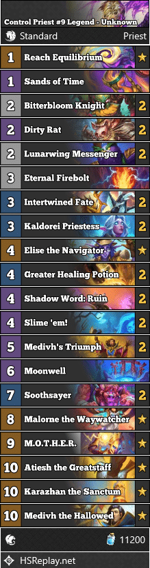 Control Priest #9 Legend - Unknown