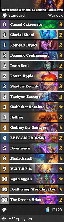 Divergence Warlock #3 Legend - Unknown