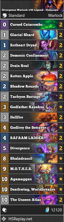 Divergence Warlock #49 Legend - Unknown