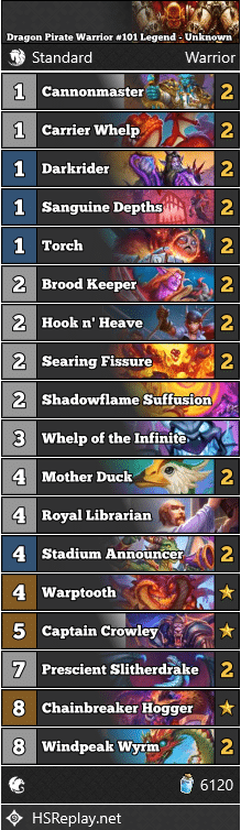 Dragon Pirate Warrior #101 Legend - Unknown