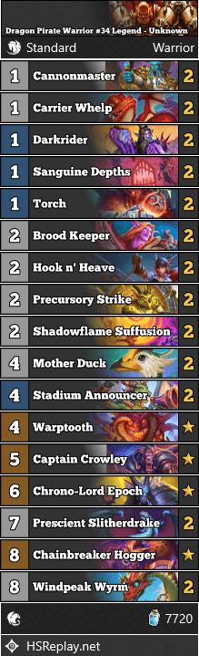 Dragon Pirate Warrior #34 Legend - Unknown