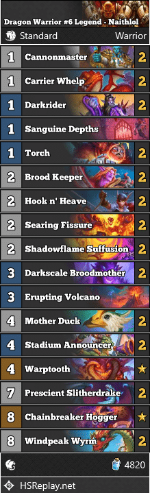Dragon Warrior #6 Legend - Naithlol