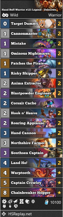 Hand Buff Warrior #121 Legend - Unknown