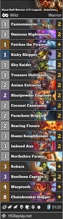 Hand Buff Warrior #173 Legend - Unknown
