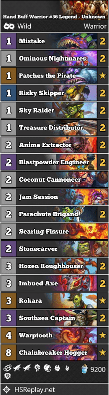 Hand Buff Warrior #36 Legend - Unknown