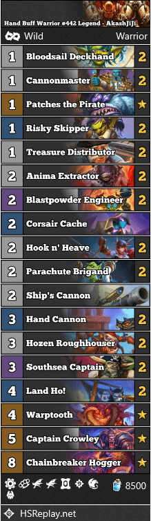 Hand Buff Warrior #442 Legend - AkashJiJi