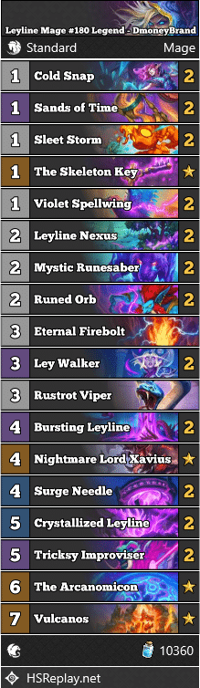 Leyline Mage #180 Legend - DmoneyBrand